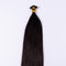 #1b - Luxury Full Cuticle Remy Hair Genius Weft 22"